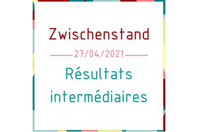 Résultats intermédiaires Challenge-Climat-PAMINA