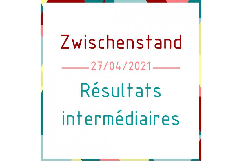 Résultats intermédiaires Challenge-Climat-PAMINA