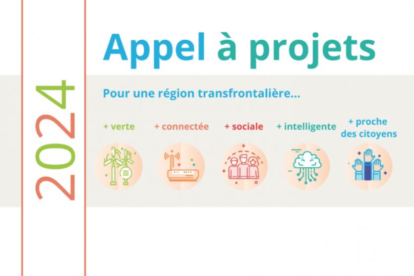 Interreg Rhin supérieur : nouvel appel à projets