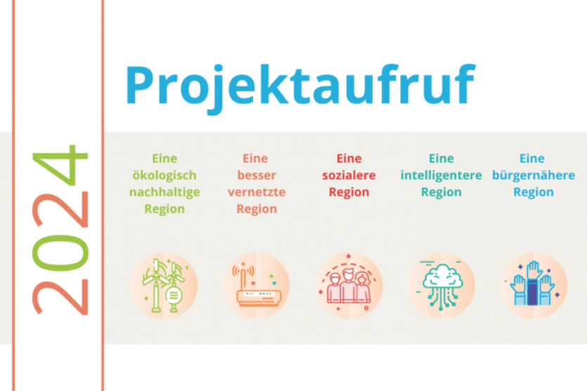 Interreg Oberrhein: Neuer Projektaufruf